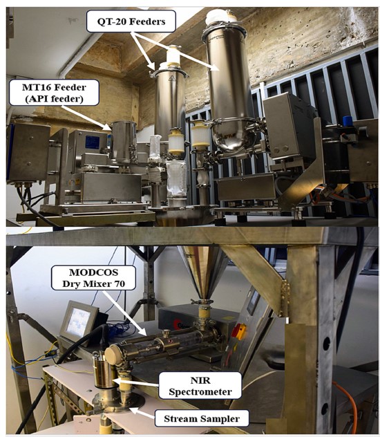 Cleaning of direct compression continuous manufacturing equipment through displacement of API residues by excipients