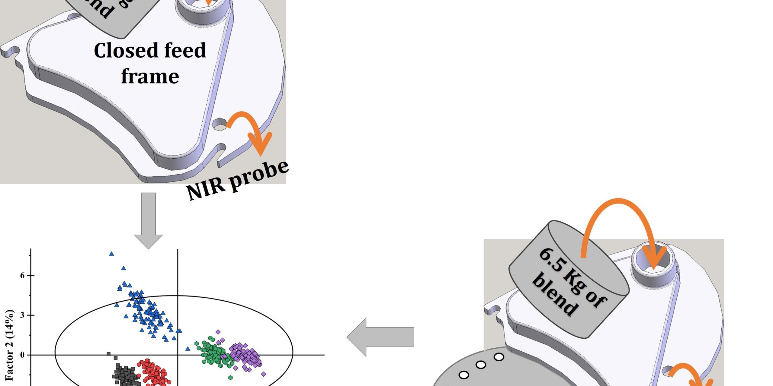 Closed FF paper – Sept 12, 2023