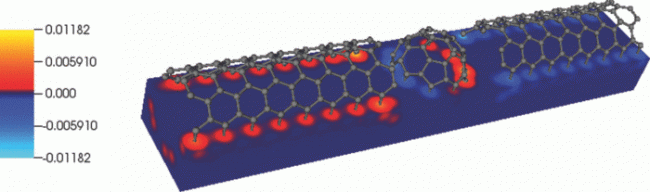 1-4824622-figures-online-f5