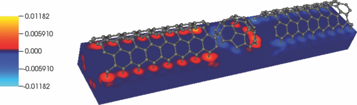 1-4824622-figures-online-f5