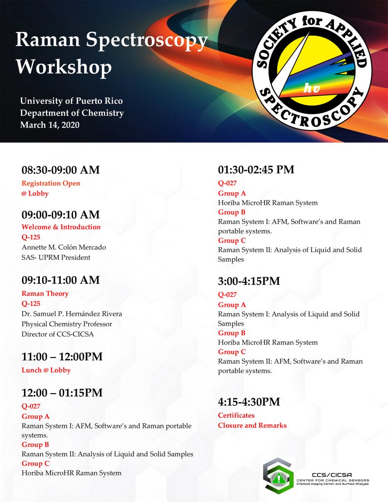 Agenda Taller Raman III (2020)