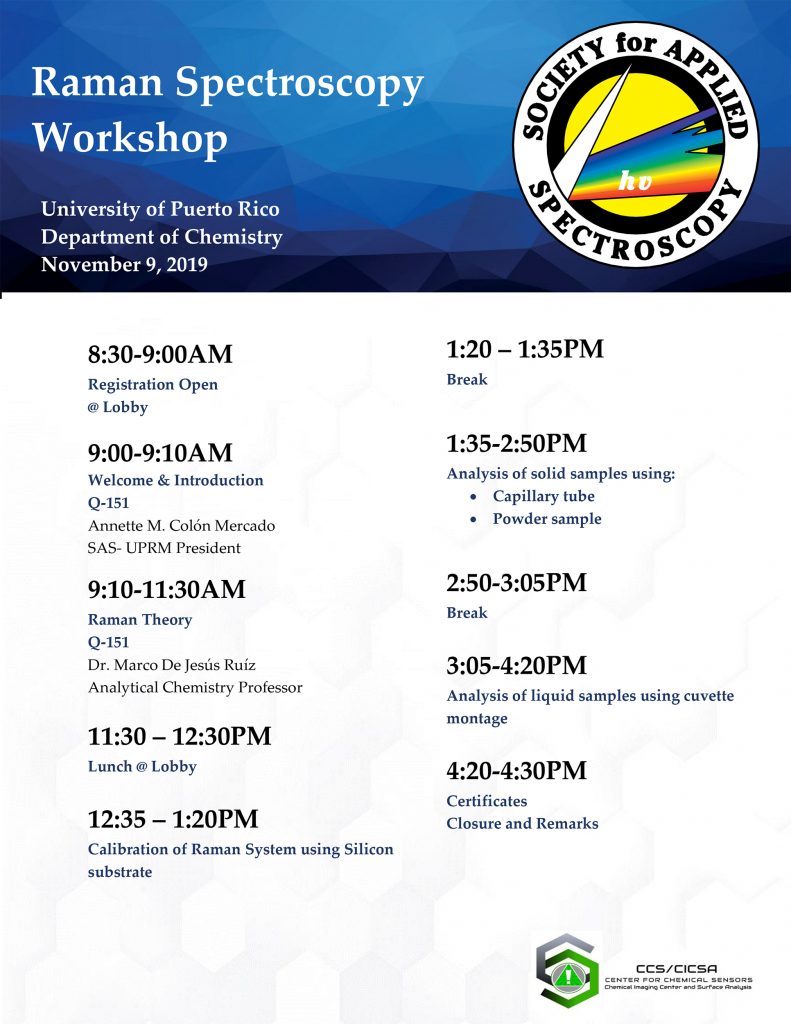 Agenda Raman Workshop II