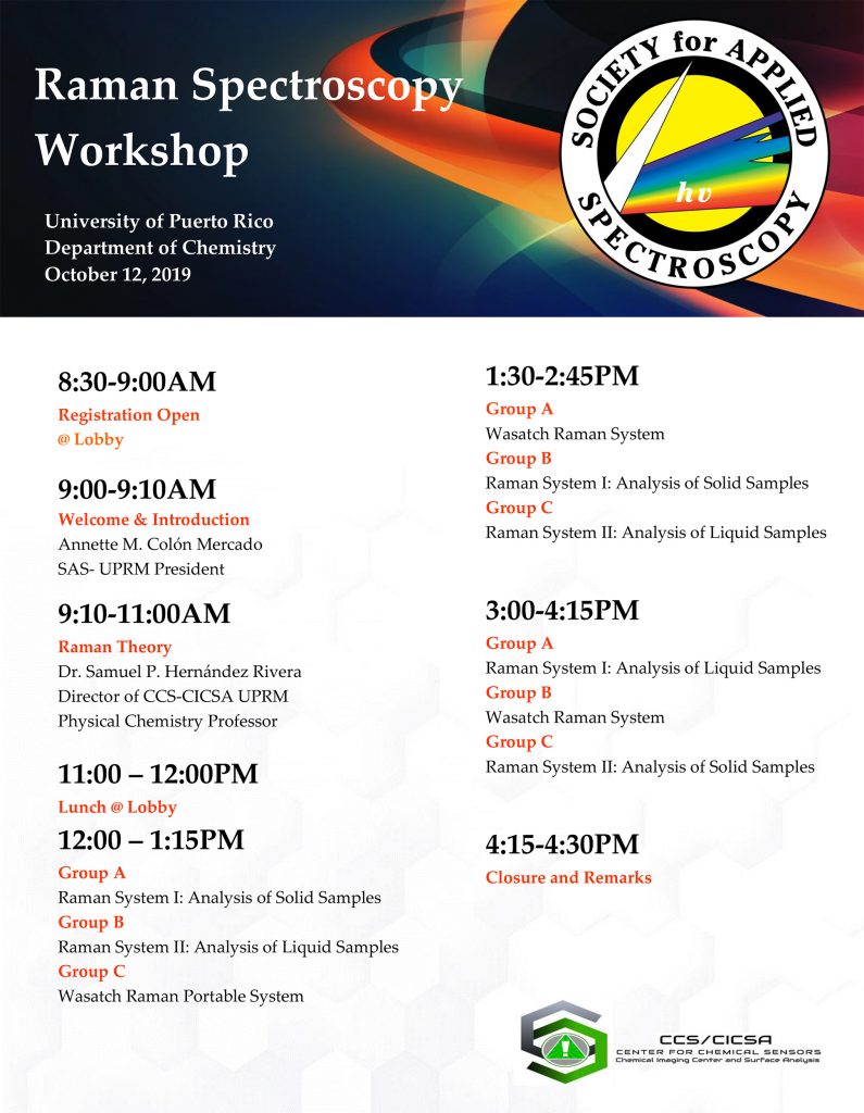 Agenda_Raman Spectroscopy