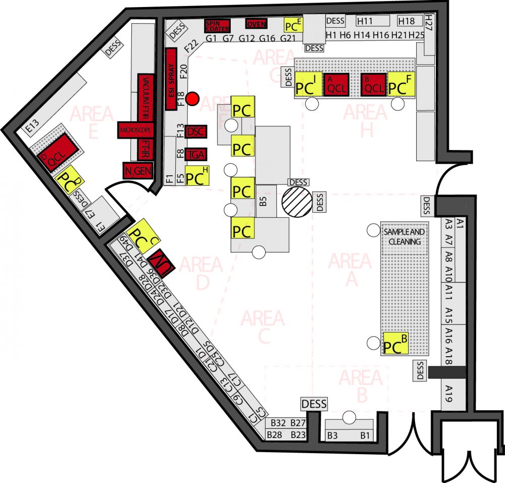 Ics Caas FACILITIES – Center for Chemical Sensors (CCS) / Chemical Imaging and ...