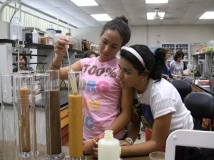 Laboratorio de Suelos