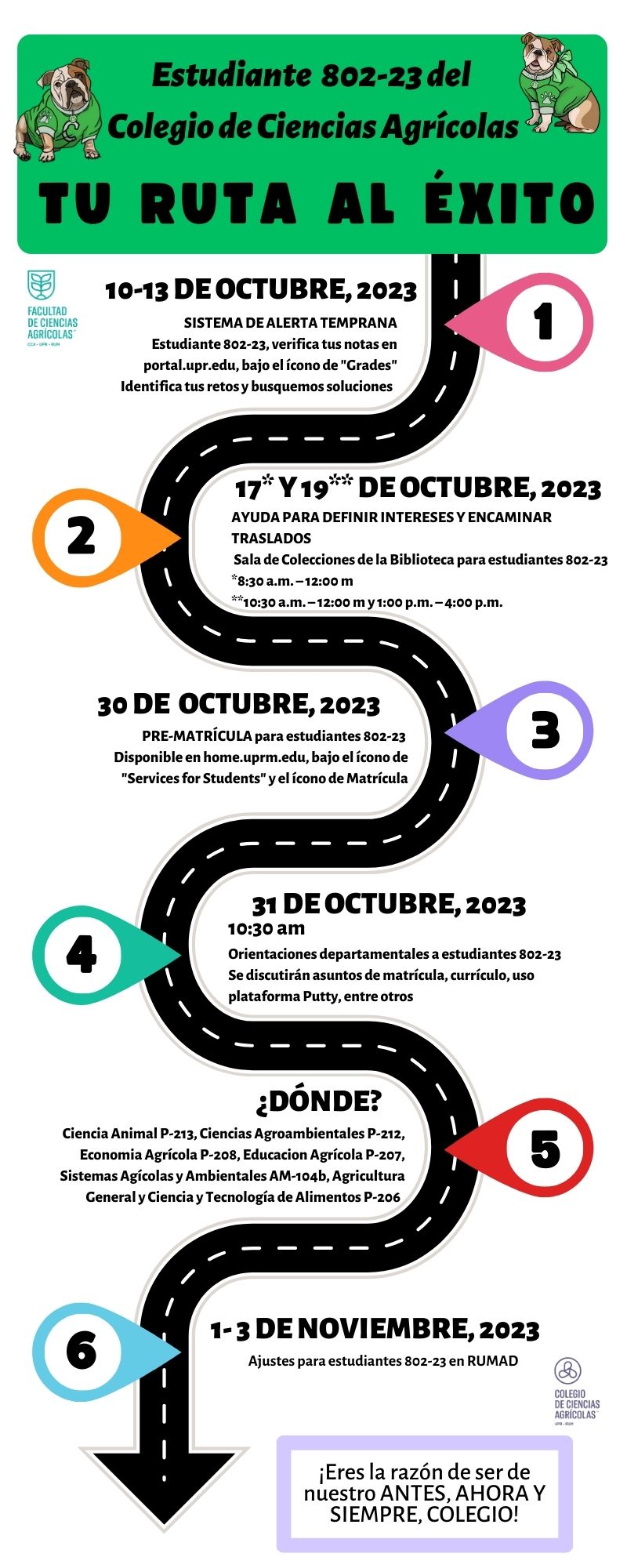 Info Gráfico Orientación estudiantes de nuevo ingreso 2023