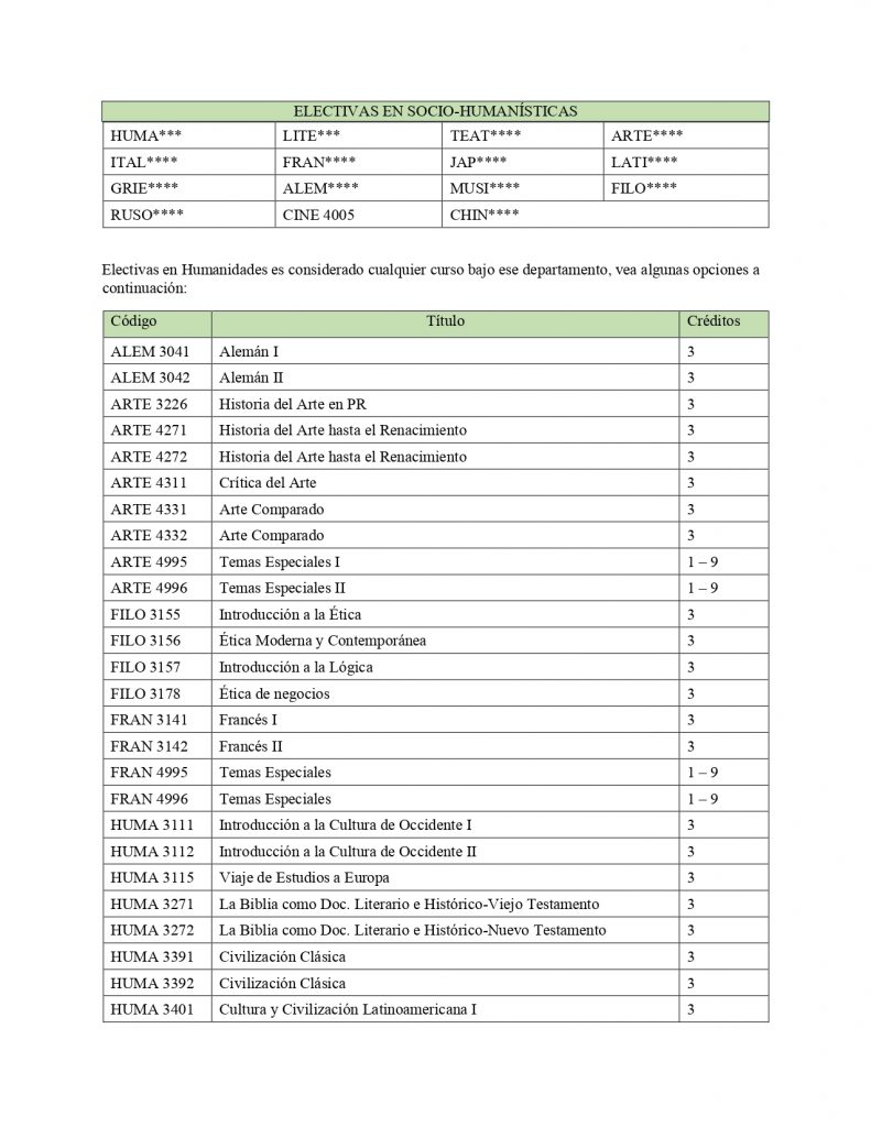 Agronomia - Electivas Socio Humanisticas y Ciencias Sociales_page-0002