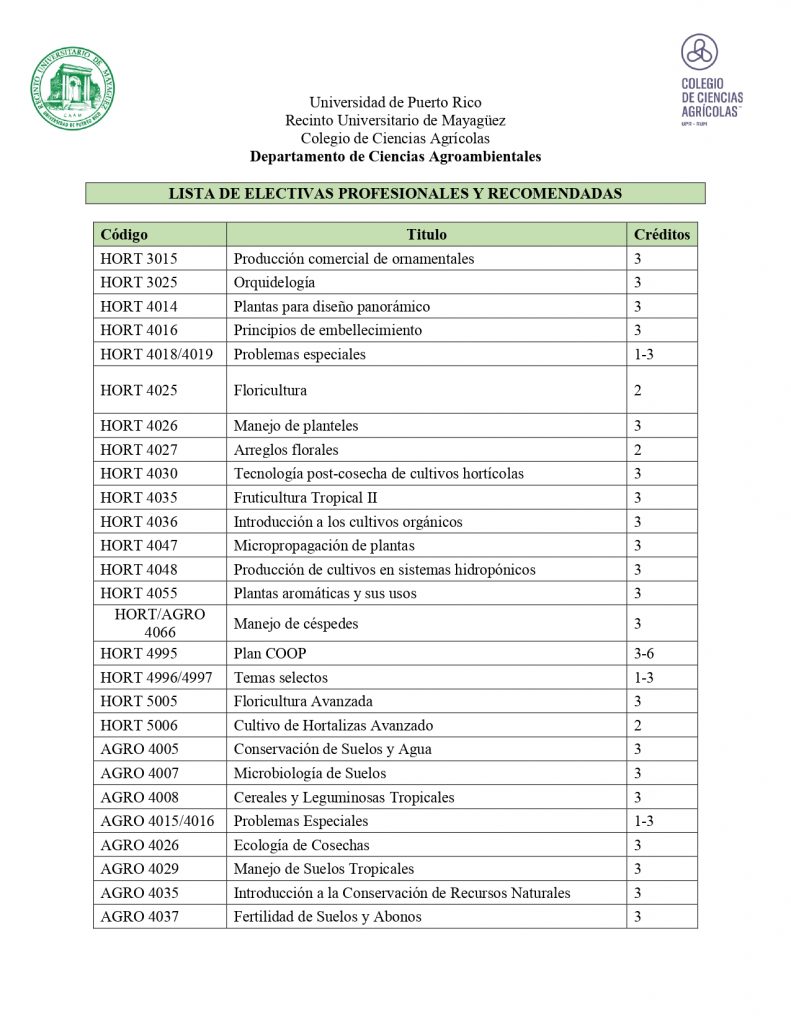 Horticultura - Electivas Profesionales y Recomendadas_page-0001