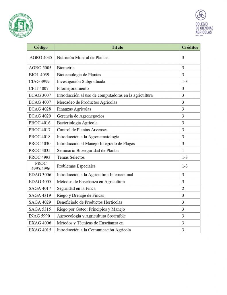 Horticultura - Electivas Profesionales y Recomendadas_page-0002
