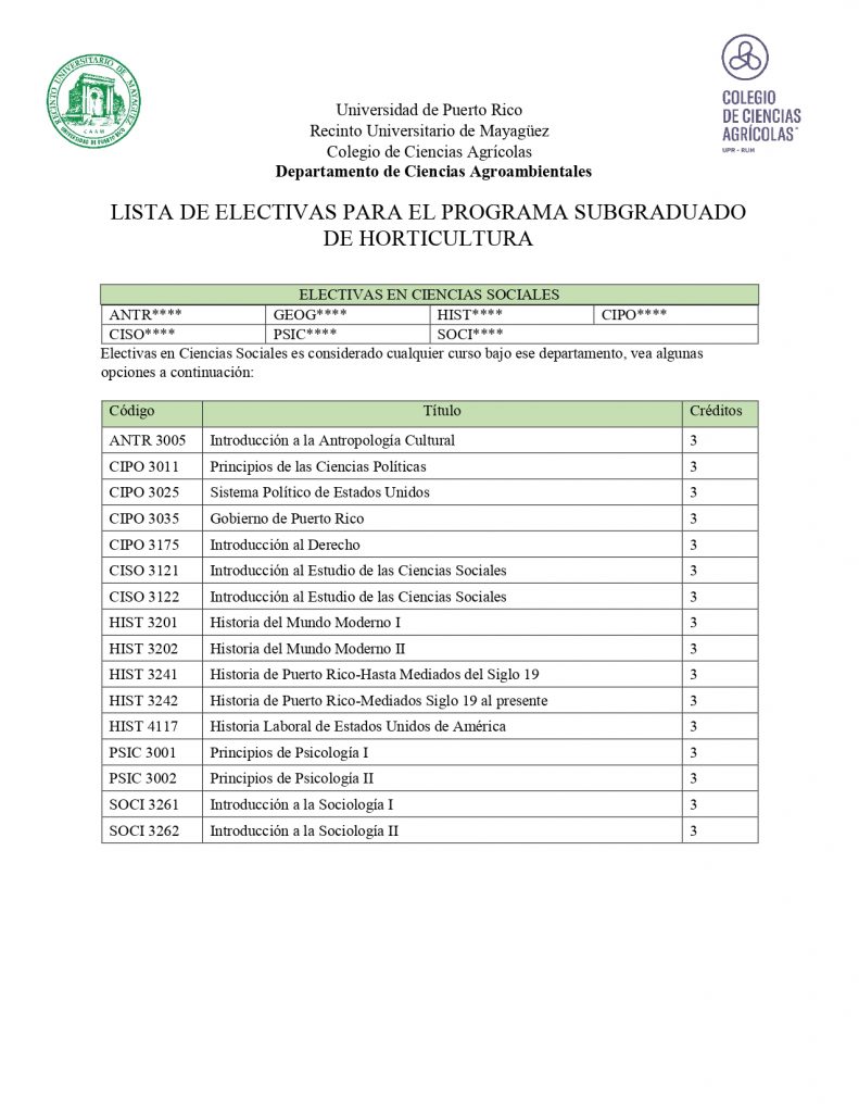 Horticultura - Electivas Socio Humanisticas y Ciencias Sociales_page-0001