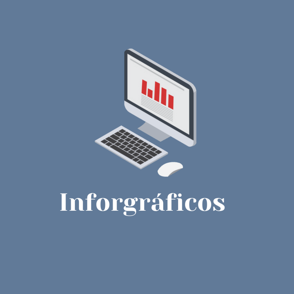 Recursos Empresariales 2