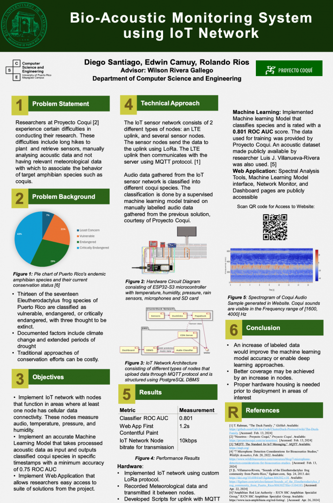 Bio-Acoustic Monitoring System using IoT Network
