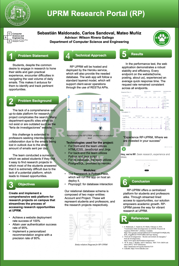 UPRM Research Portal (RP)