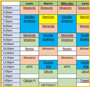 itinerario