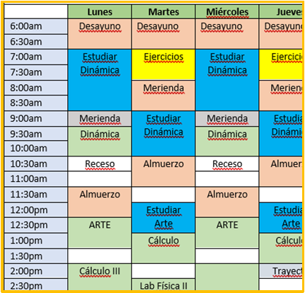 DCSP itinerario itinerario