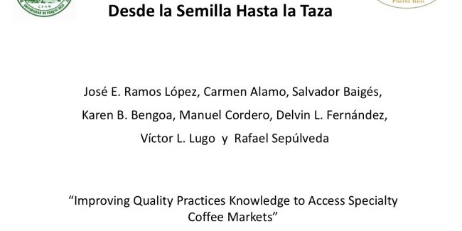 Manual Gráfico del Café Manual Gráfico del Café