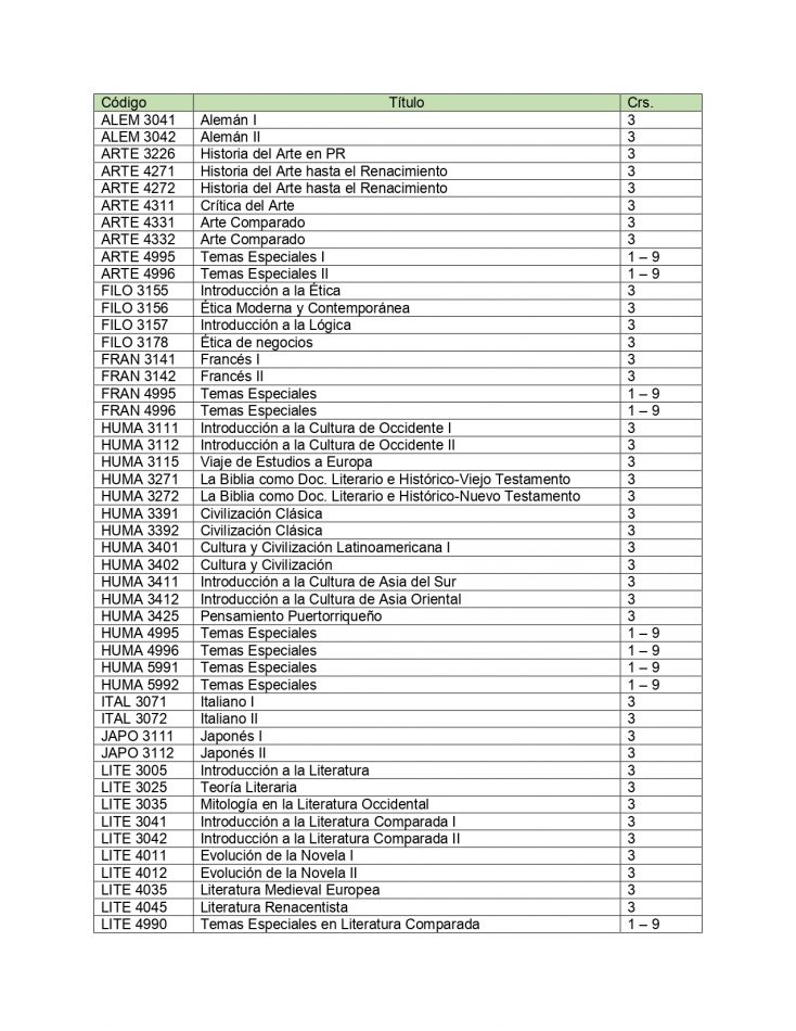 Electivas Ciencias Sociales y Socio-Humanisticas ECAG_page-0002