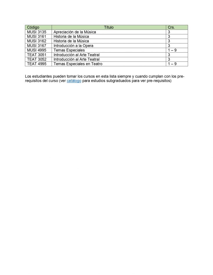 Electivas Ciencias Sociales y Socio-Humanisticas ECAG_page-0003