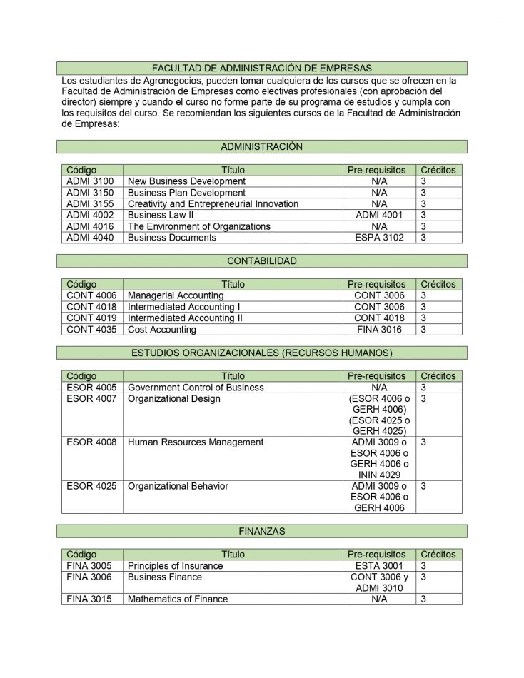 Electivas Profesionales y Recomendadas ECAG AGN_page-0002