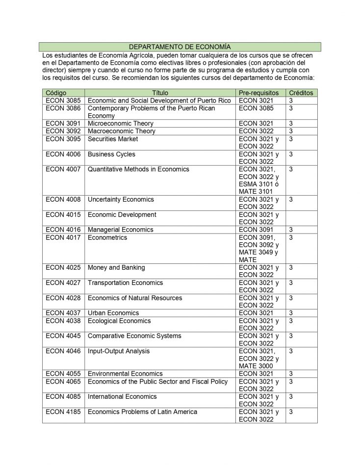 Electivas Profesionales y Recomendadas ECAG_page-0002