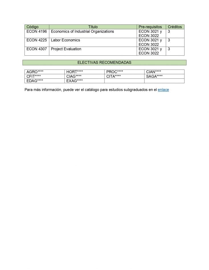 Electivas Profesionales y Recomendadas ECAG_page-0003