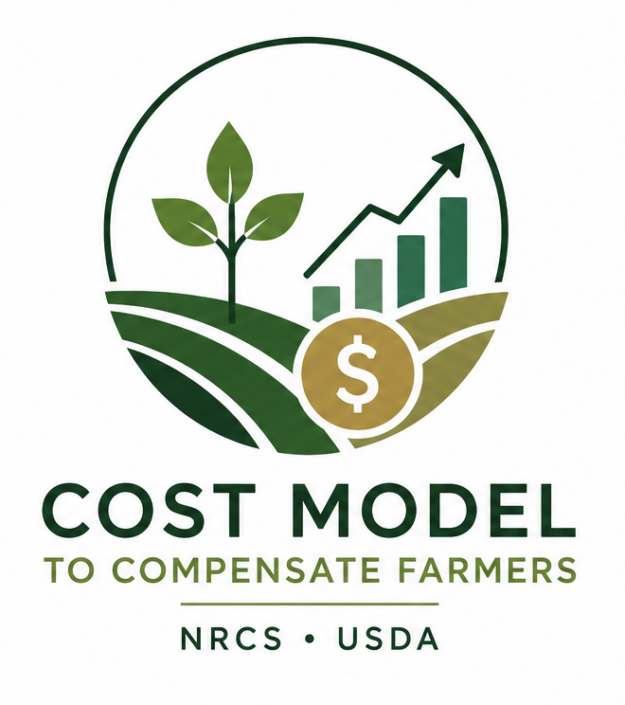 Cost Model
