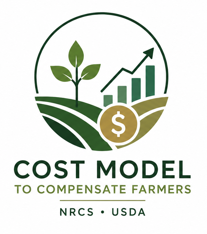 Cost Model to Compensate Farmers