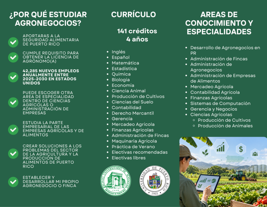 Por que agronegocios Por que agronegocios