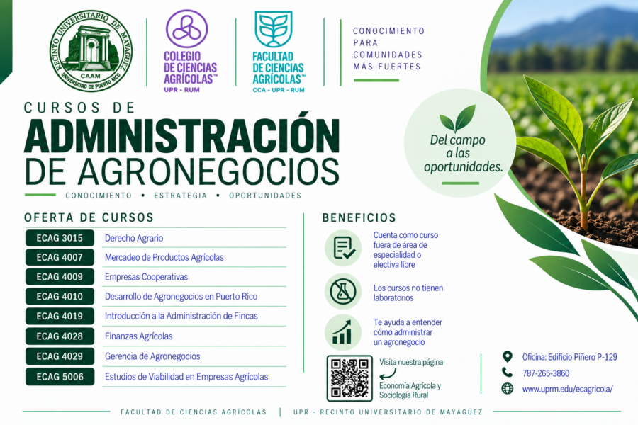 Promocion Agronegocios Promocion Agronegocios