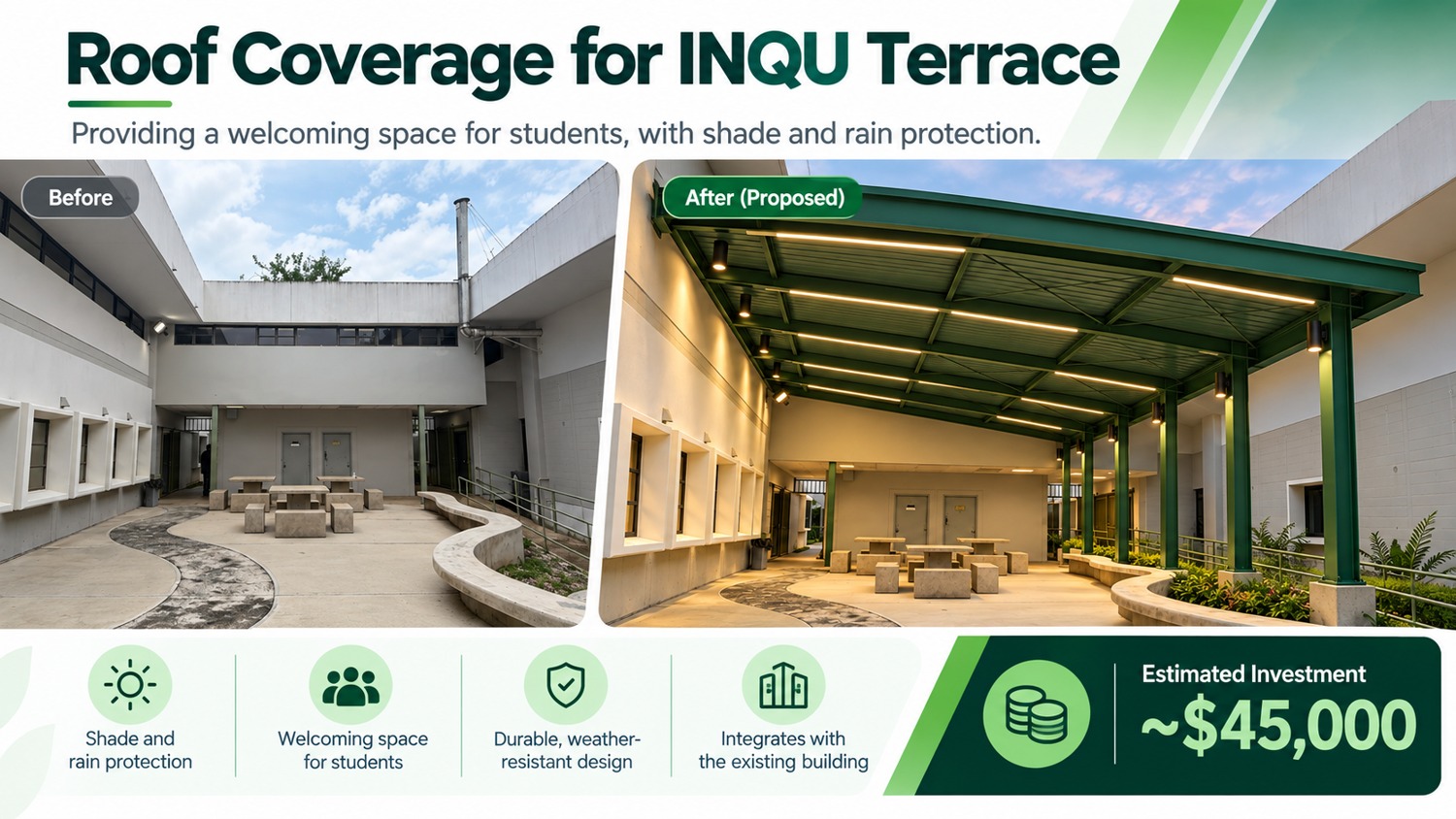 INQU Terrace Enhancement
