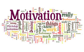 Cloud image with the words Motivation, Deming and Pay.