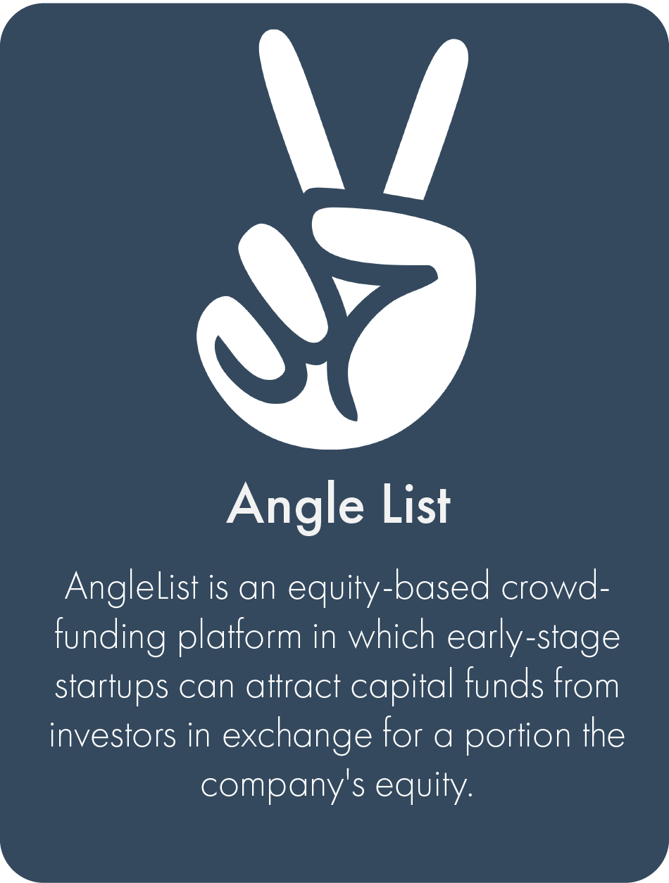 Angle List