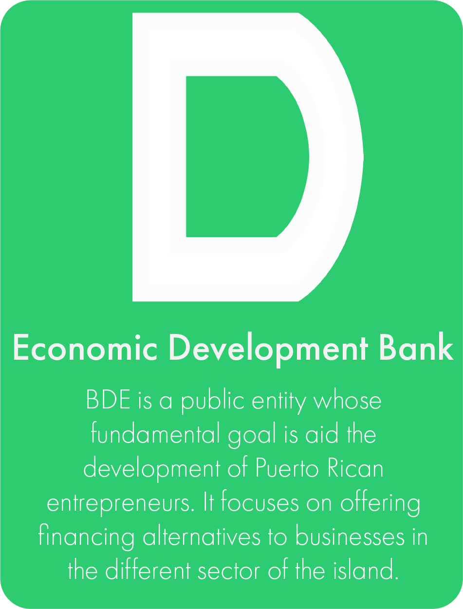 Economic Development Bank