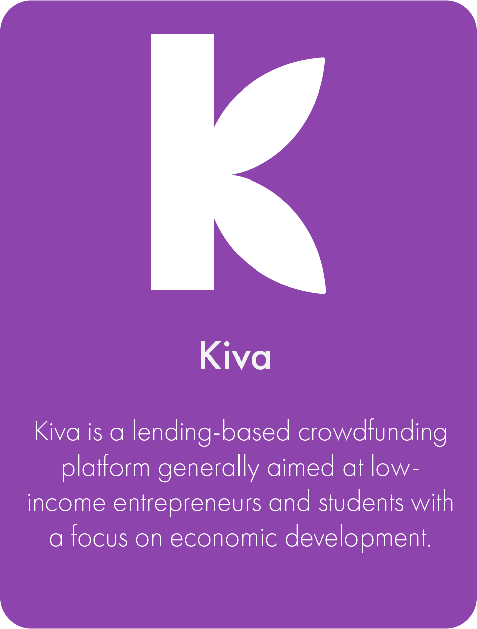 Kiva