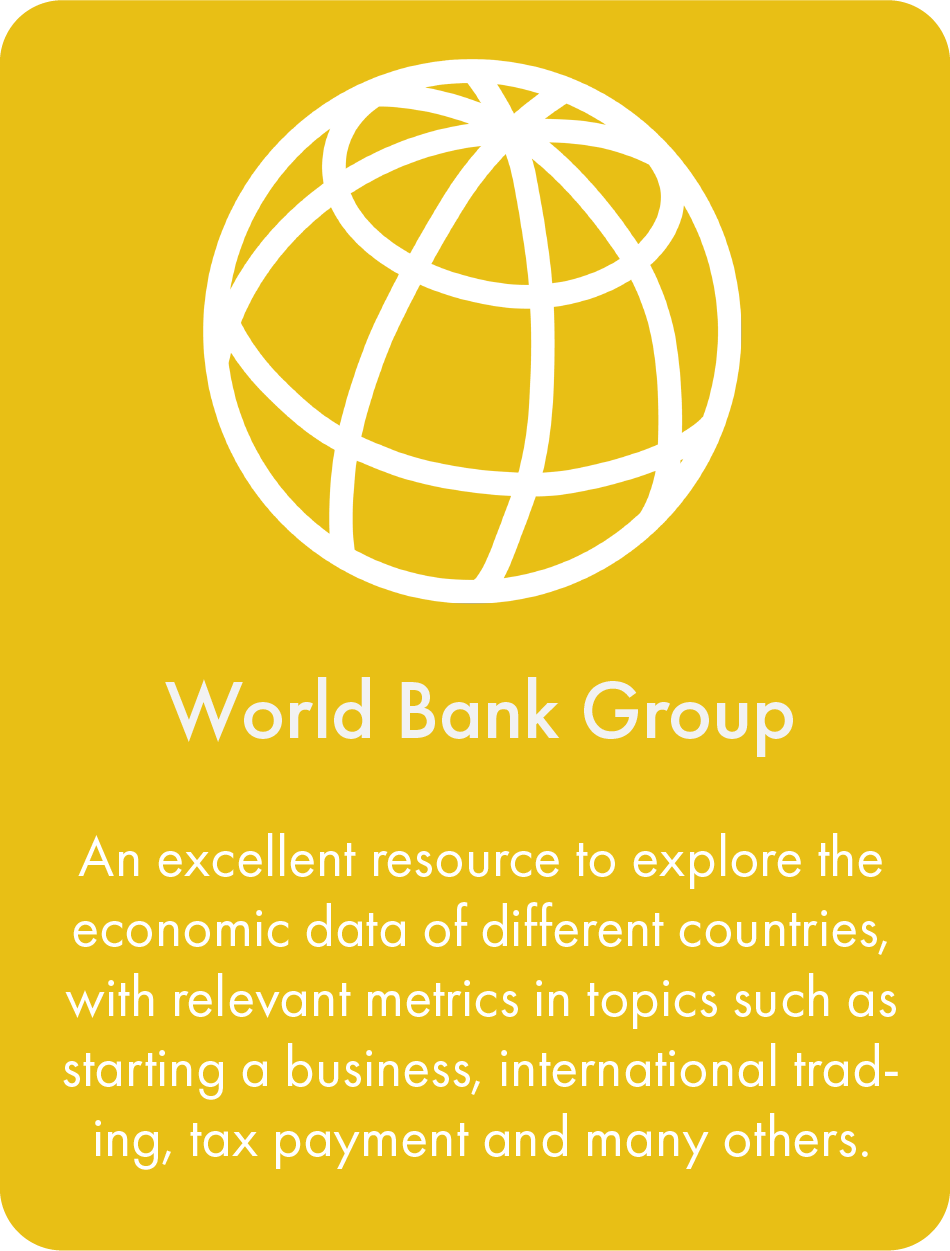 World Group Bank