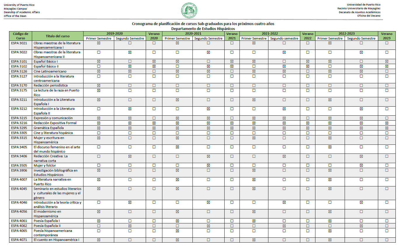 cronograma subgraduado 1