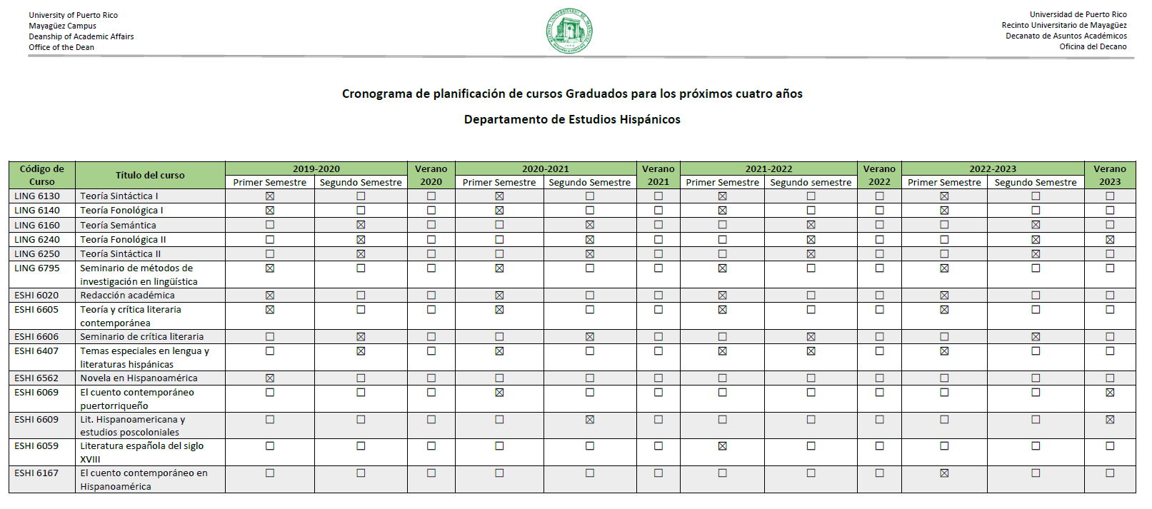 cronograma graduado