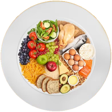 Interactive food plate