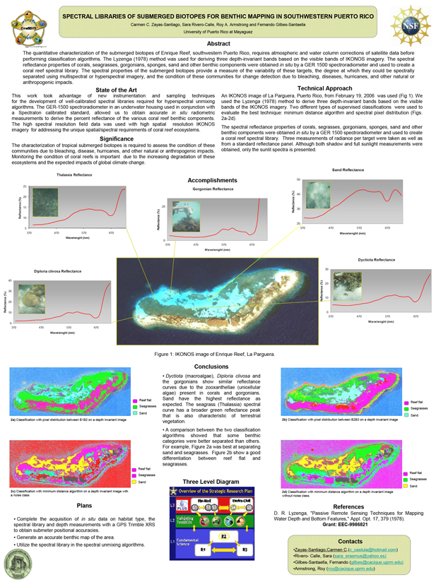 poster2_nsf07