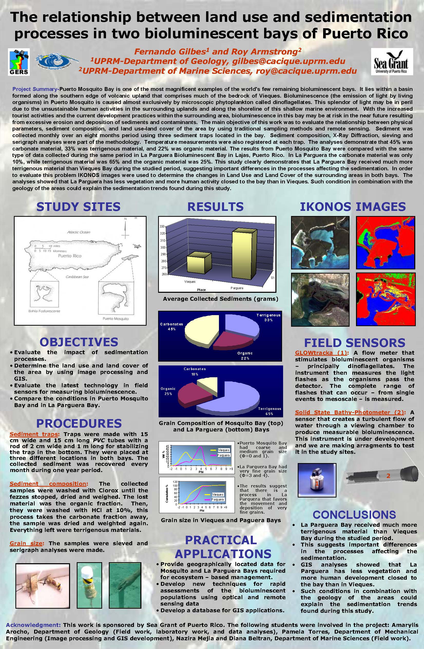 poster_resort06