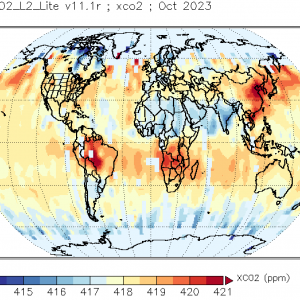 CO2_monitoring
