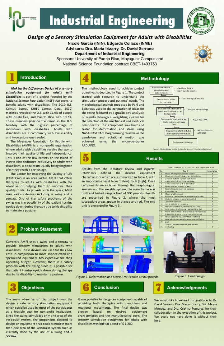 Design of a Sensory Stimulation Equipment for Adults with Disabilities (Poster)