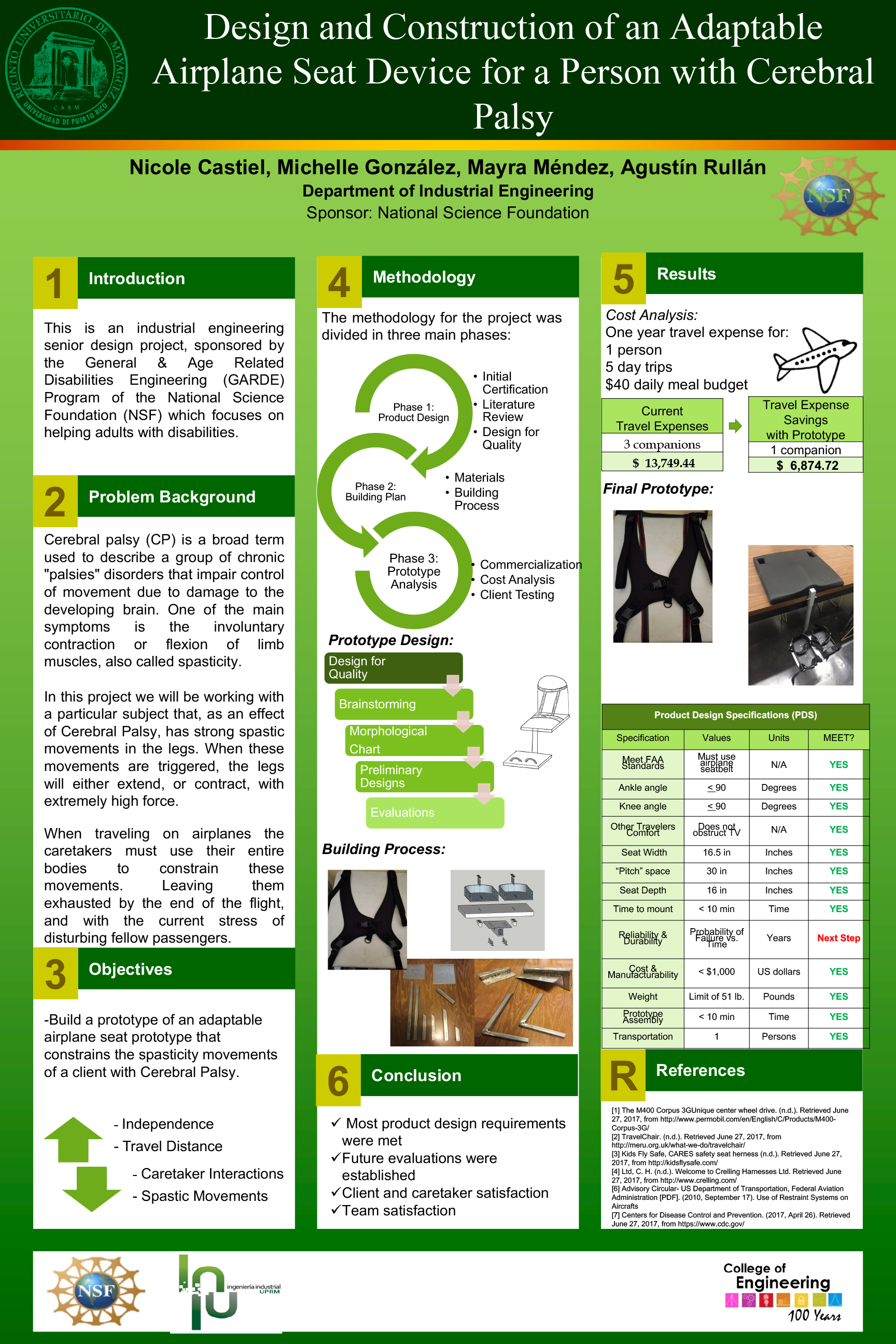 Design and Construction of an Adaptable Airplane Seat Device for a Person with Cerebral Palsy (Poster)