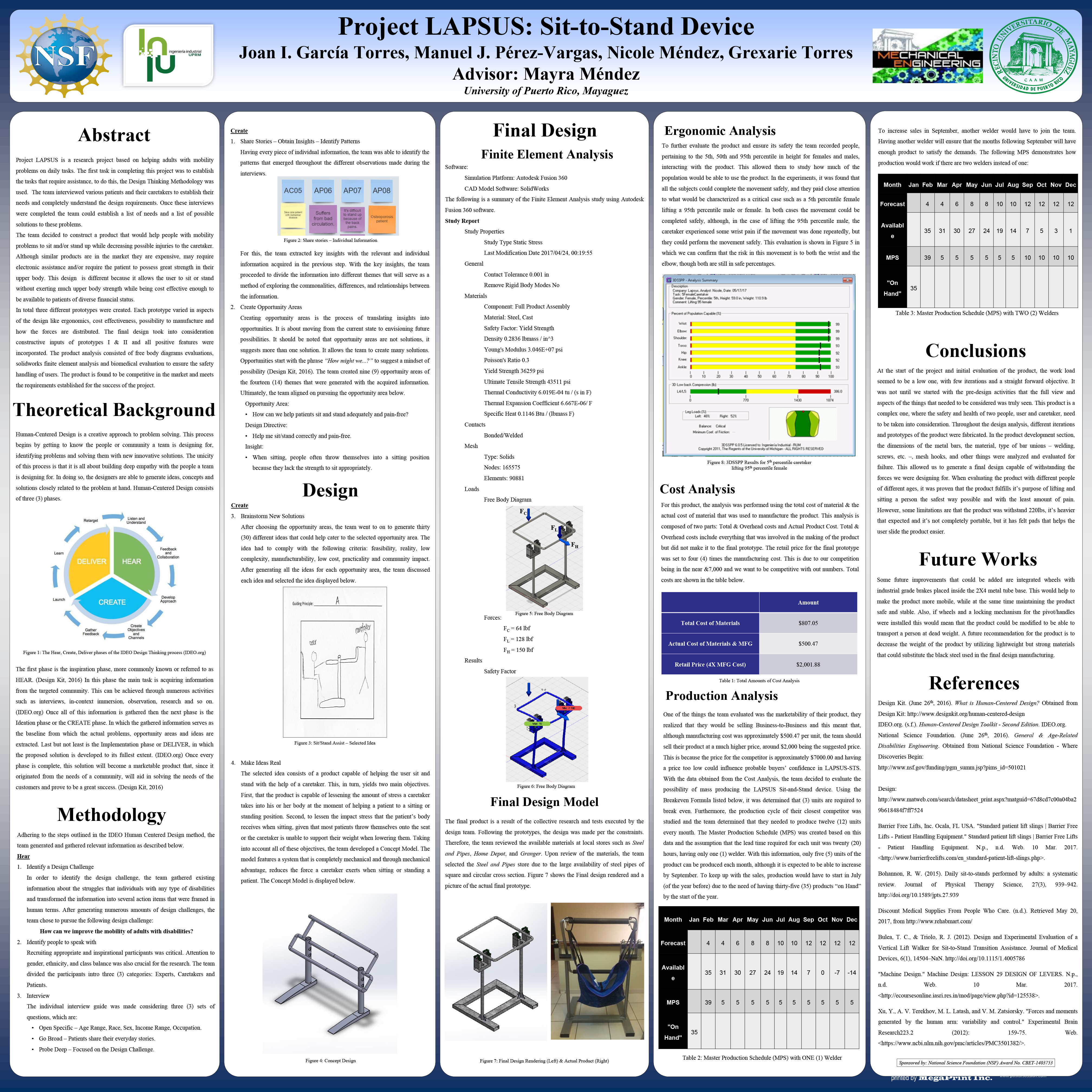 Project Lapsus-How can we help patients sit & stand quickly and pain free? (Poster)