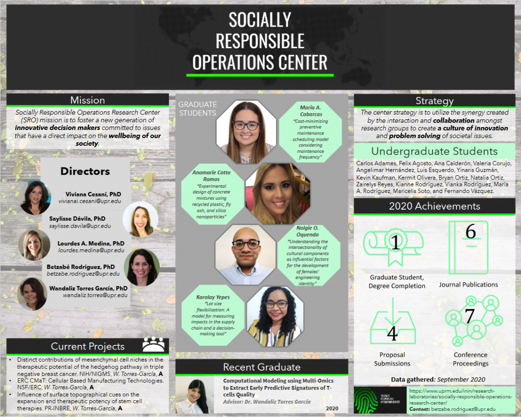 SRO_poster