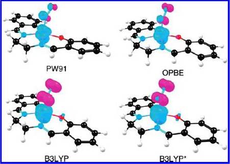 Heterogeneous catalysts figure 3