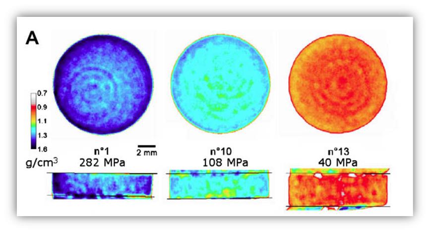 X-Ray Computed Topography Applied to Pharmaceutical Processes 2