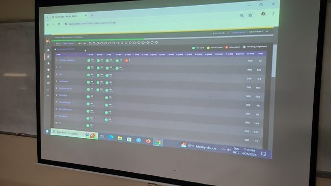 comp04 Competencia en solución de problemas con programación de computadoras UPRM 2024