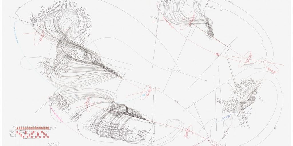 Twisted Map