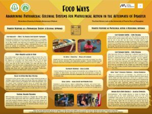 Foodways poster NWSA